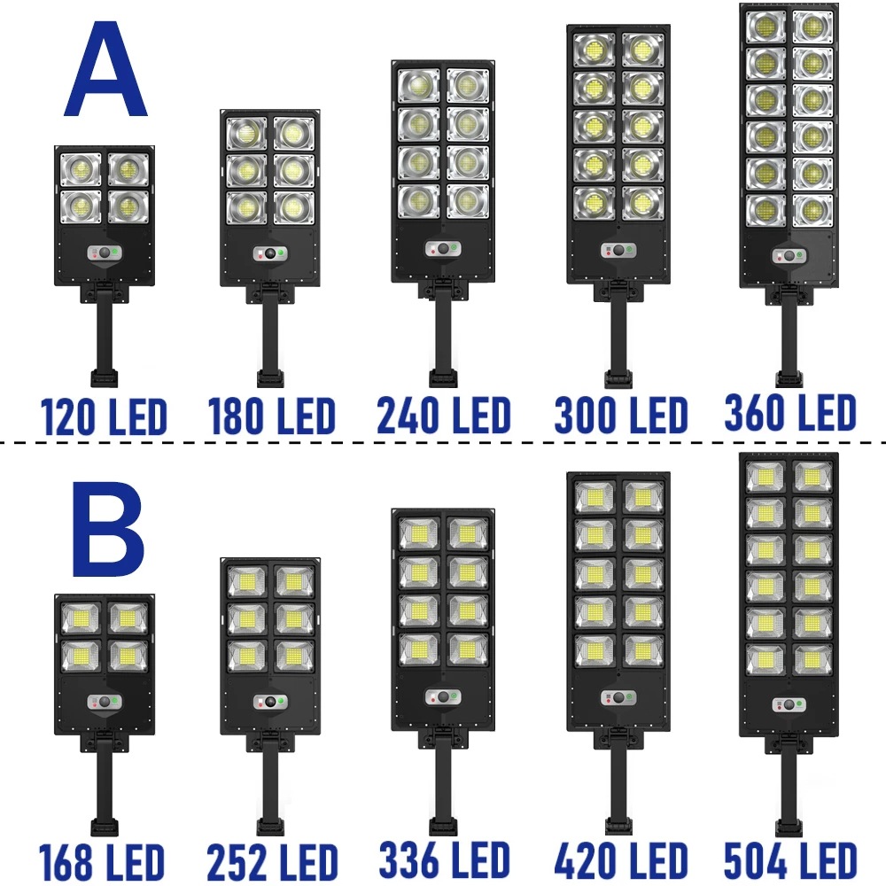 Outdoor Lighting Front Yard - Farolas solares de 12000LM, Sensor de