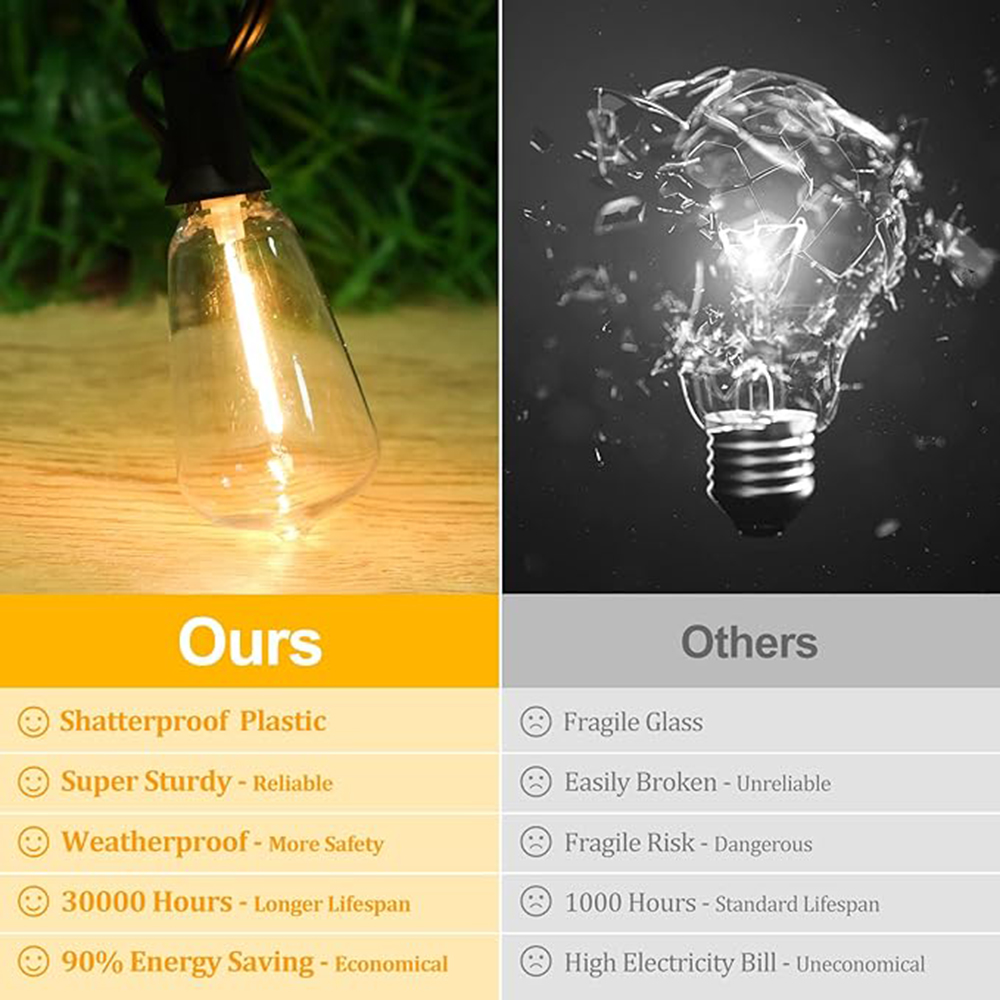 Guirnalda de luces LED ST38 de - Outdoor Lighting Socket reseña y precio