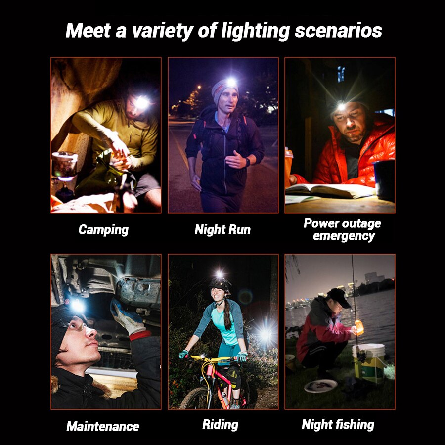Linterna frontal Led manos lib - Outdoor Lighting Rechargeable reseña y precio