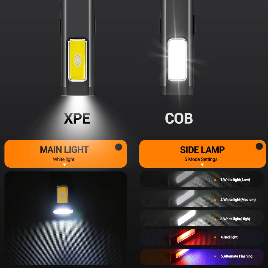 Mini linterna LED recargable p - Outdoor Lighting Quality reseña y precio