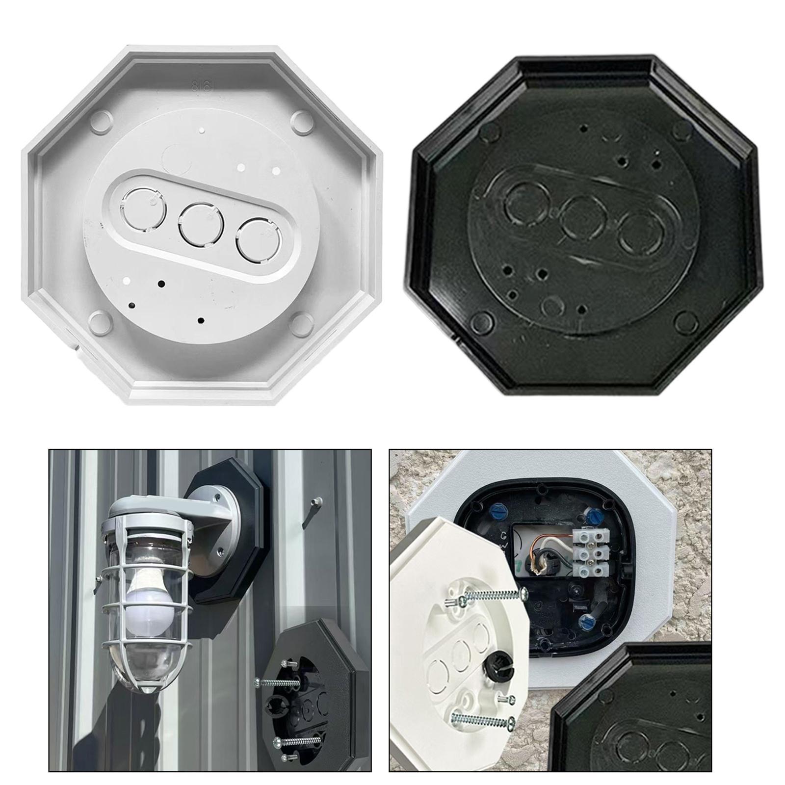 Bloque de Montaje para Fachada - Outdoor Lighting Kits reseña y precio