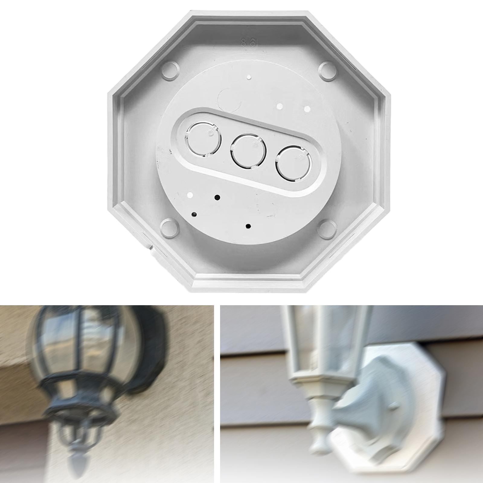 Bloque de Montaje para Fachada - Outdoor Lighting Kits reseña y precio