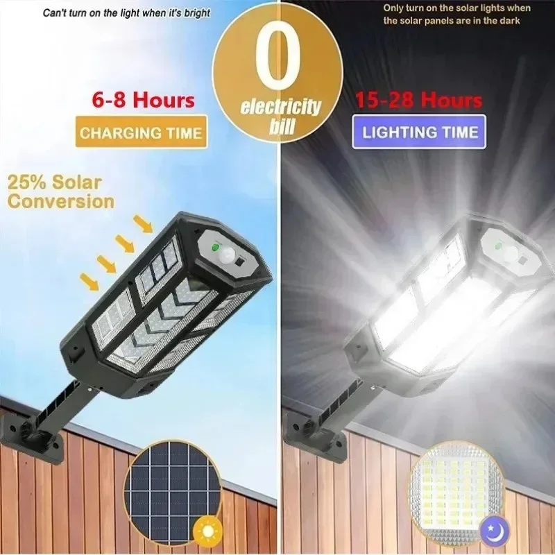 Lámpara Solar de Última Genera - Outdoor Lighting For Garden reseña y precio