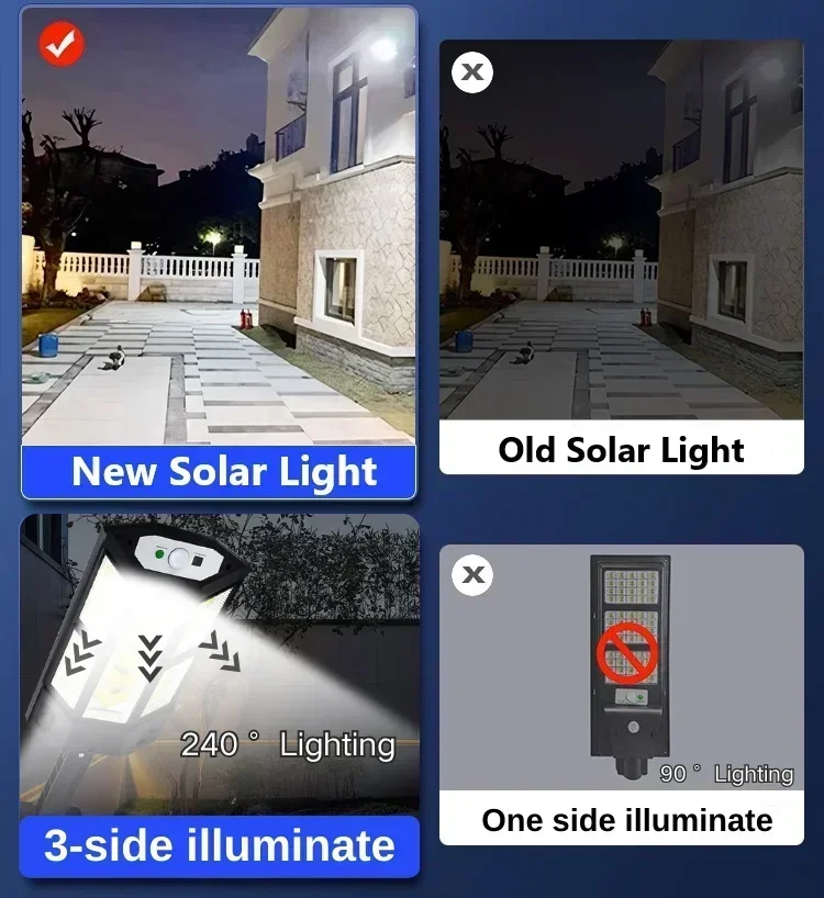 Lámpara Solar de Última Genera - Outdoor Lighting For Garden reseña y precio
