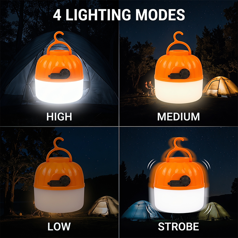 Mini Lámpara LED Portátil con  - Outdoor Lighting Guide reseña y precio