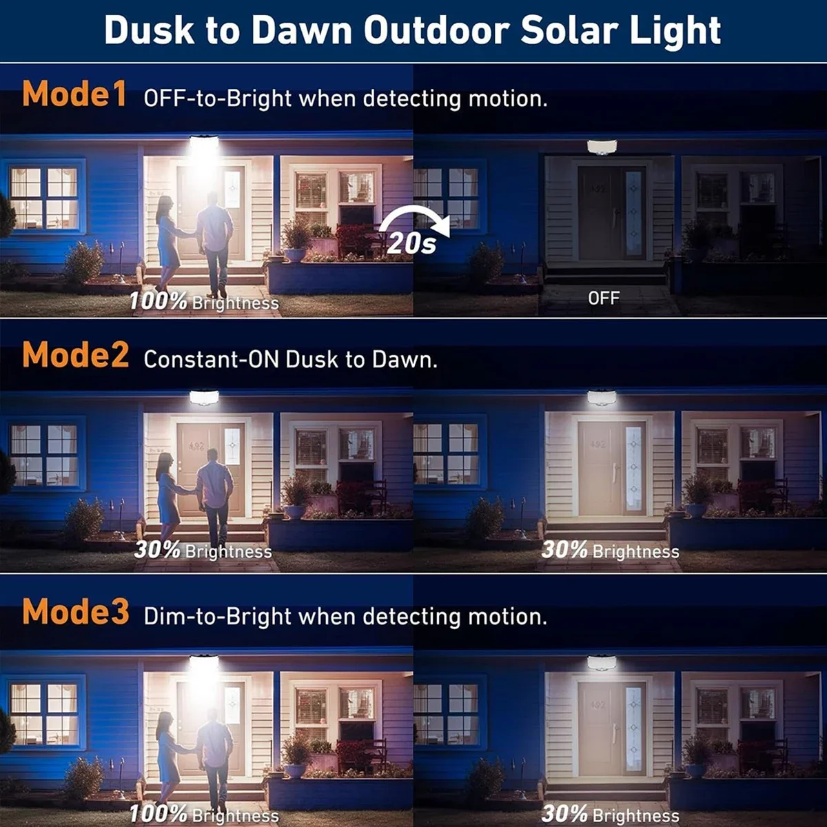Luces Solares para Exteriores  - Outdoor Lighting For Garden reseña y precio