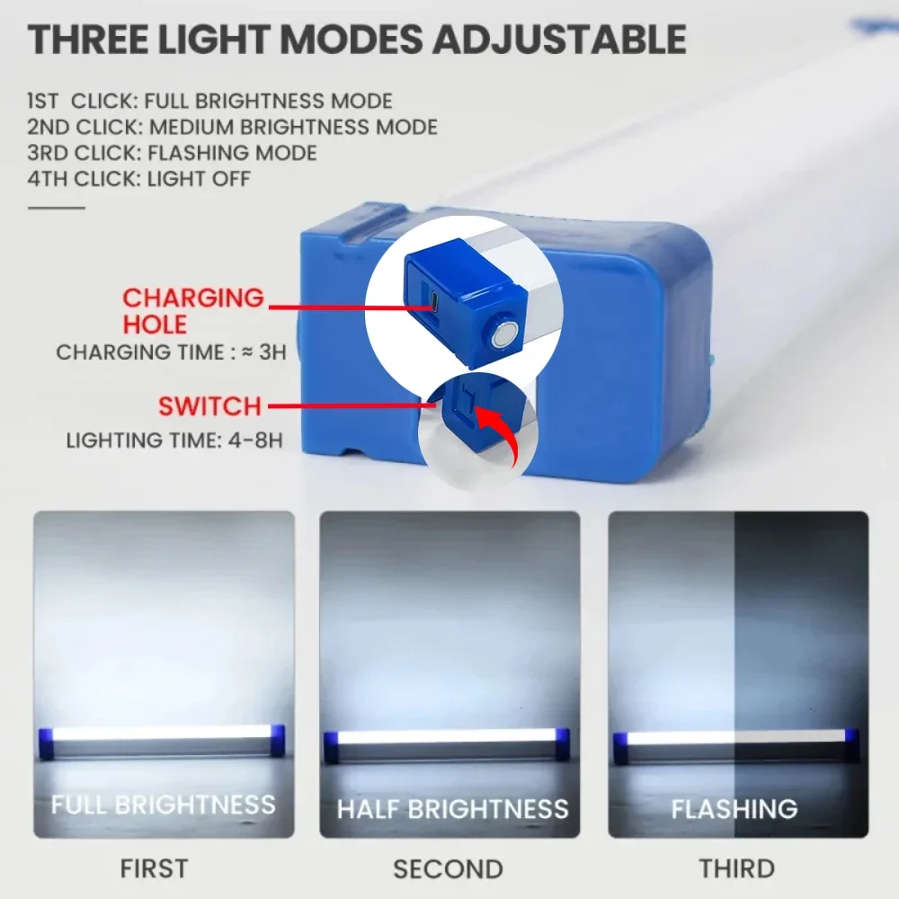 Linterna LED superbrillante, l - Outdoor Lighting Usa reseña y precio