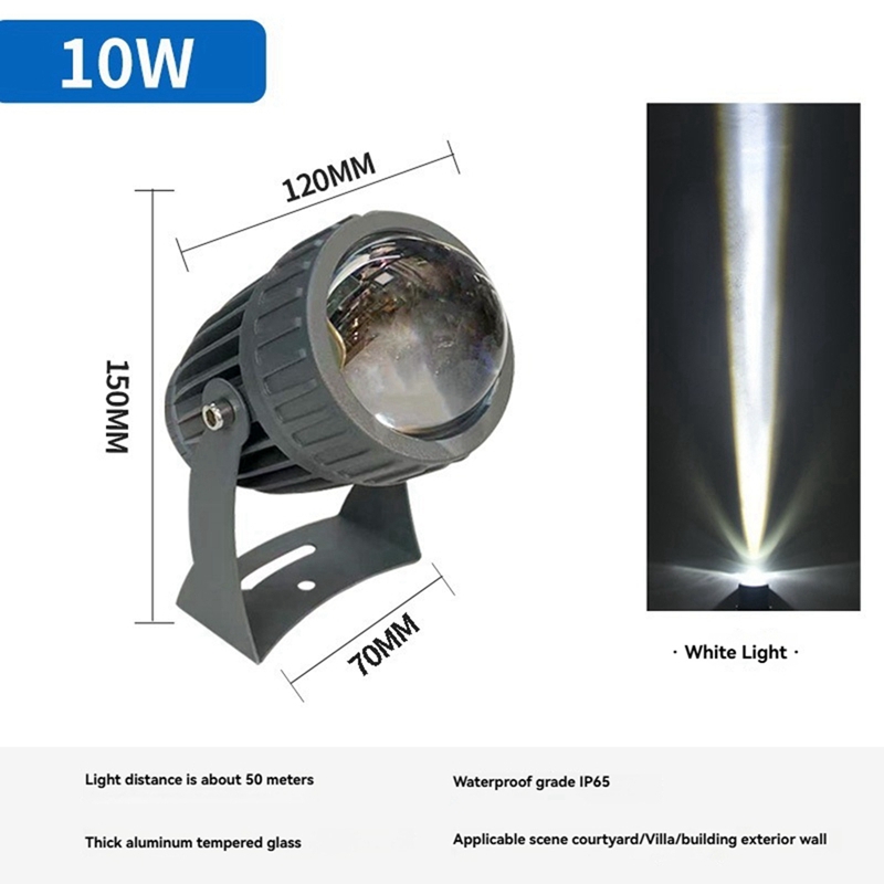 Focos LED de pared para jardín - Outdoor Lighting For Garden reseña y precio