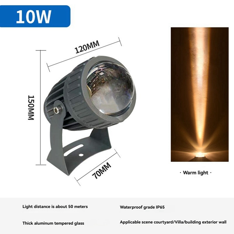 Focos LED de pared para jardín - Outdoor Lighting For Garden reseña y precio