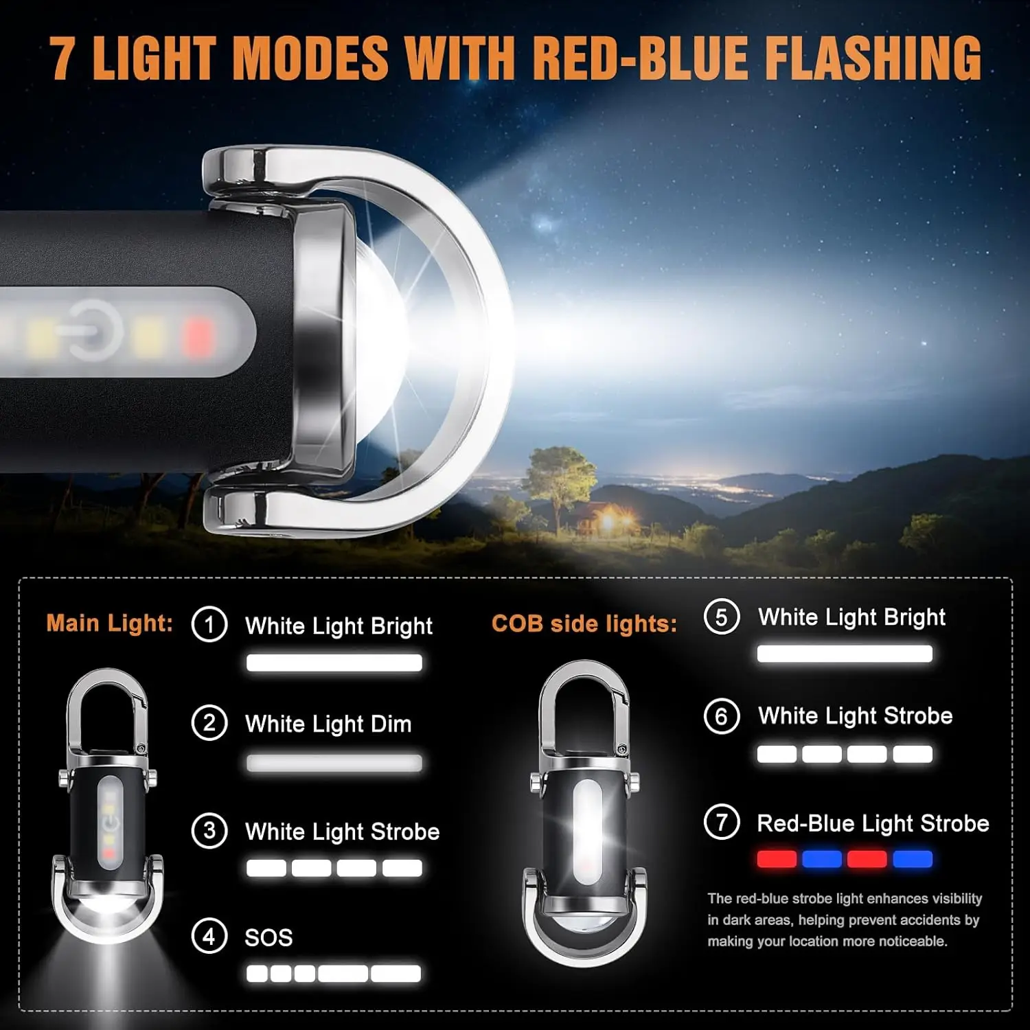 Mini llavero linterna recargab - Outdoor Lighting Usa reseña y precio