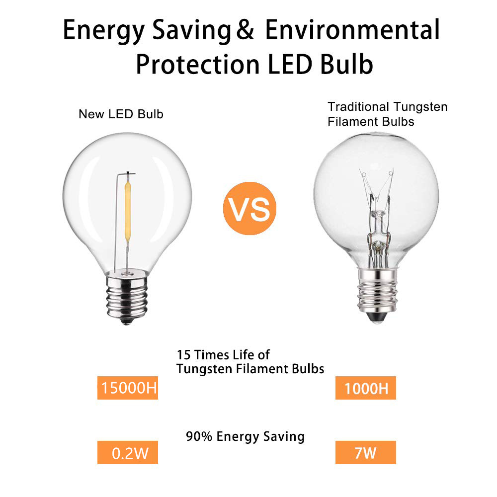G40 LED luces de bola de caden - Outdoor Lighting Socket reseña y precio