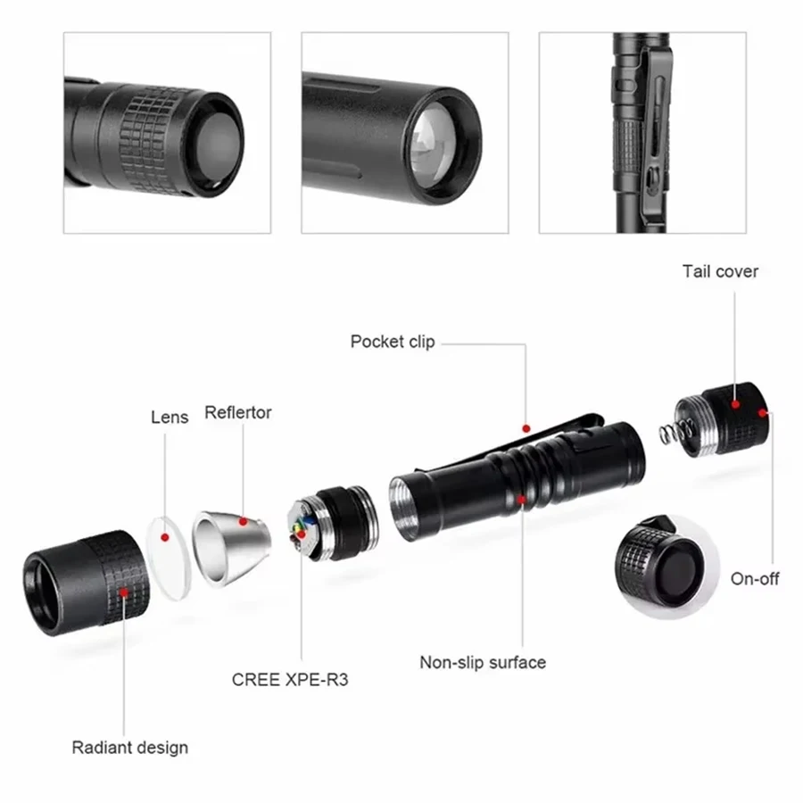 Mini linterna LED portátil de  - Outdoor Lighting Usa reseña y precio