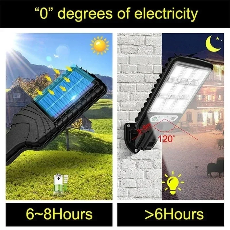Potente lámpara LED Solar de p - Outdoor Lighting Under Pergola reseña y precio