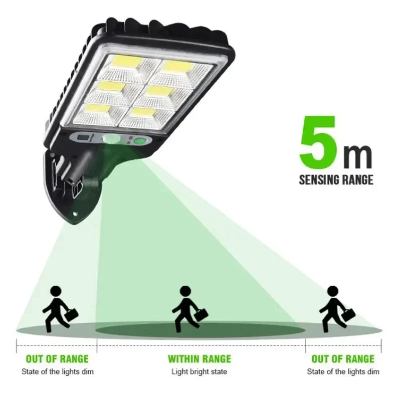 Potente lámpara LED Solar de p - Outdoor Lighting Under Pergola reseña y precio