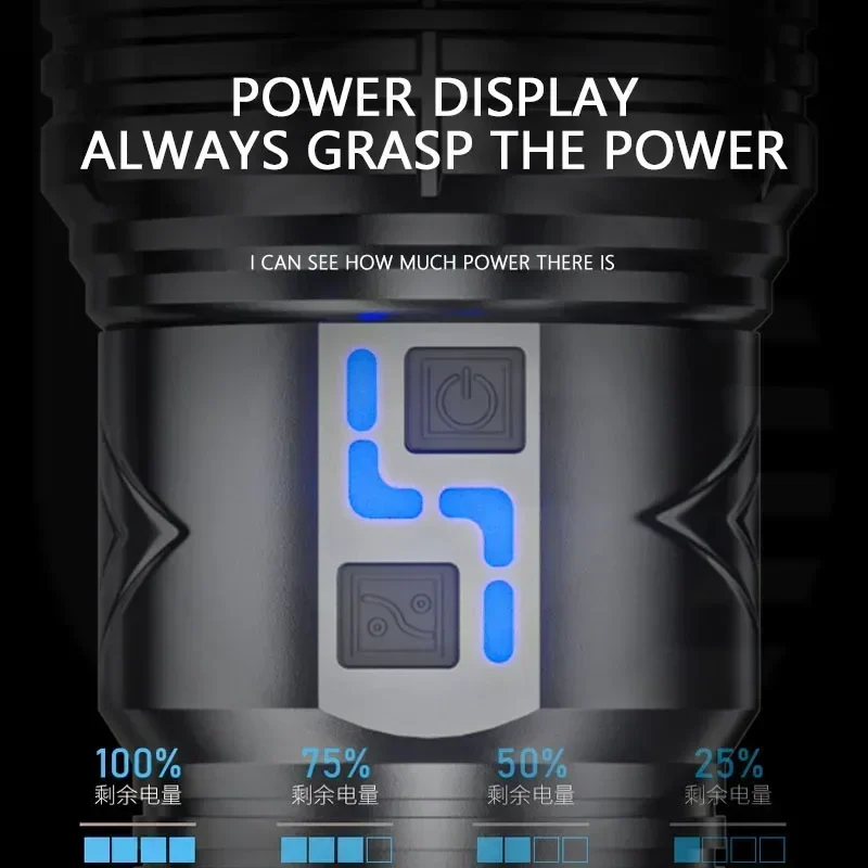 Linterna LED Súper Brillante d - Outdoor Lighting Guide reseña y precio