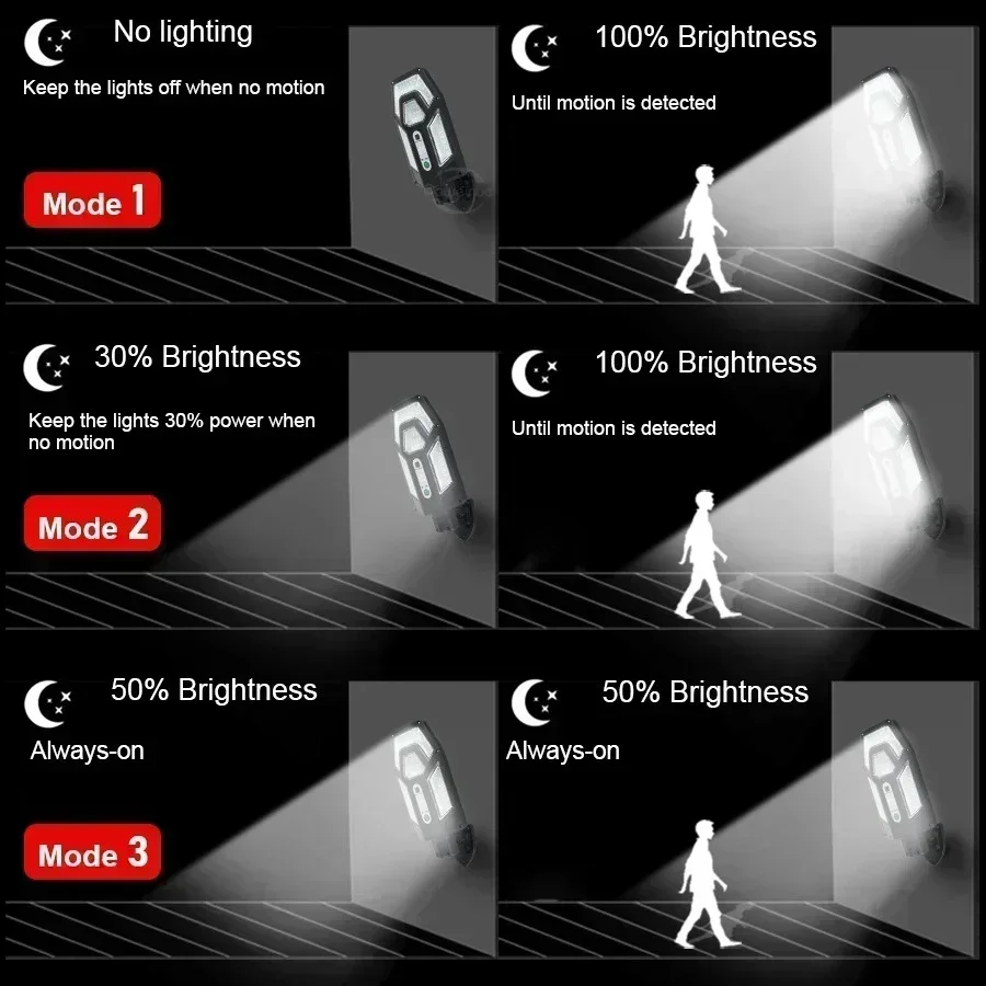 Potente lámpara Solar de pared - Outdoor Lighting Under Pergola reseña y precio
