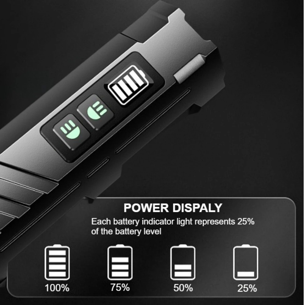 Linterna LED Multifuncional de - Outdoor Lighting Rechargeable reseña y precio