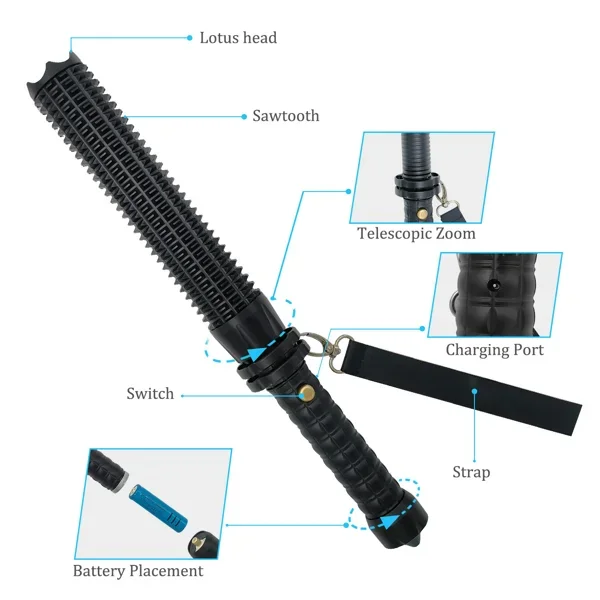 Linterna LED Recargable por US - Outdoor Lighting Kits reseña y precio