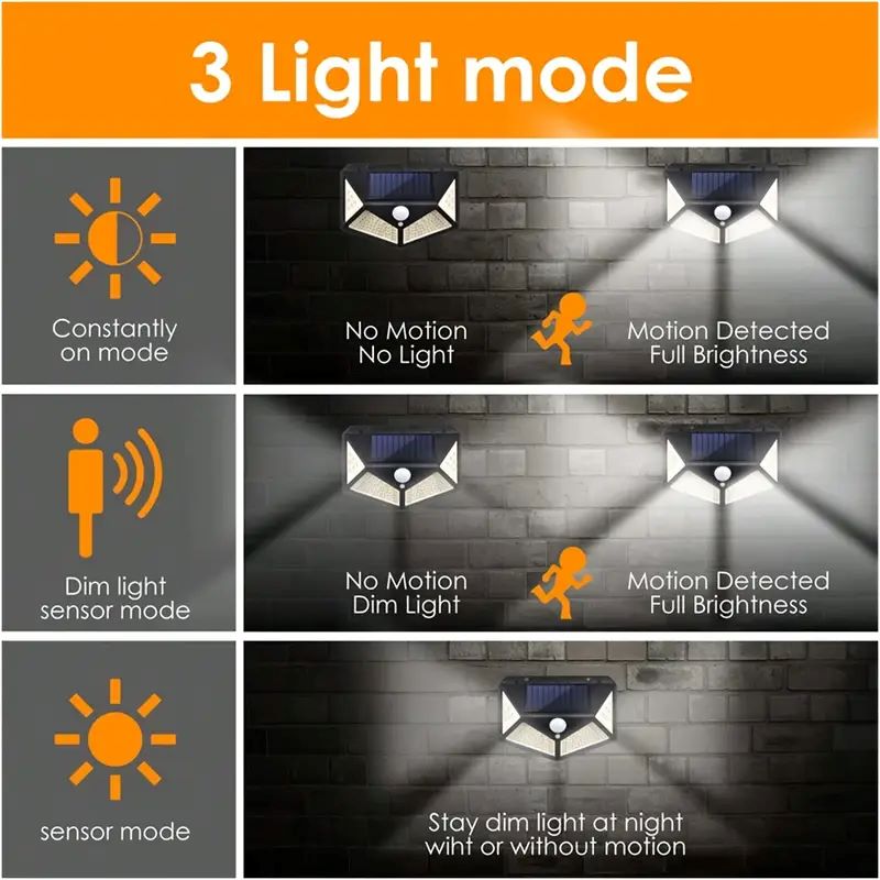 Lámpara Solar de Jardín de 100 - Outdoor Lighting For Garden reseña y precio