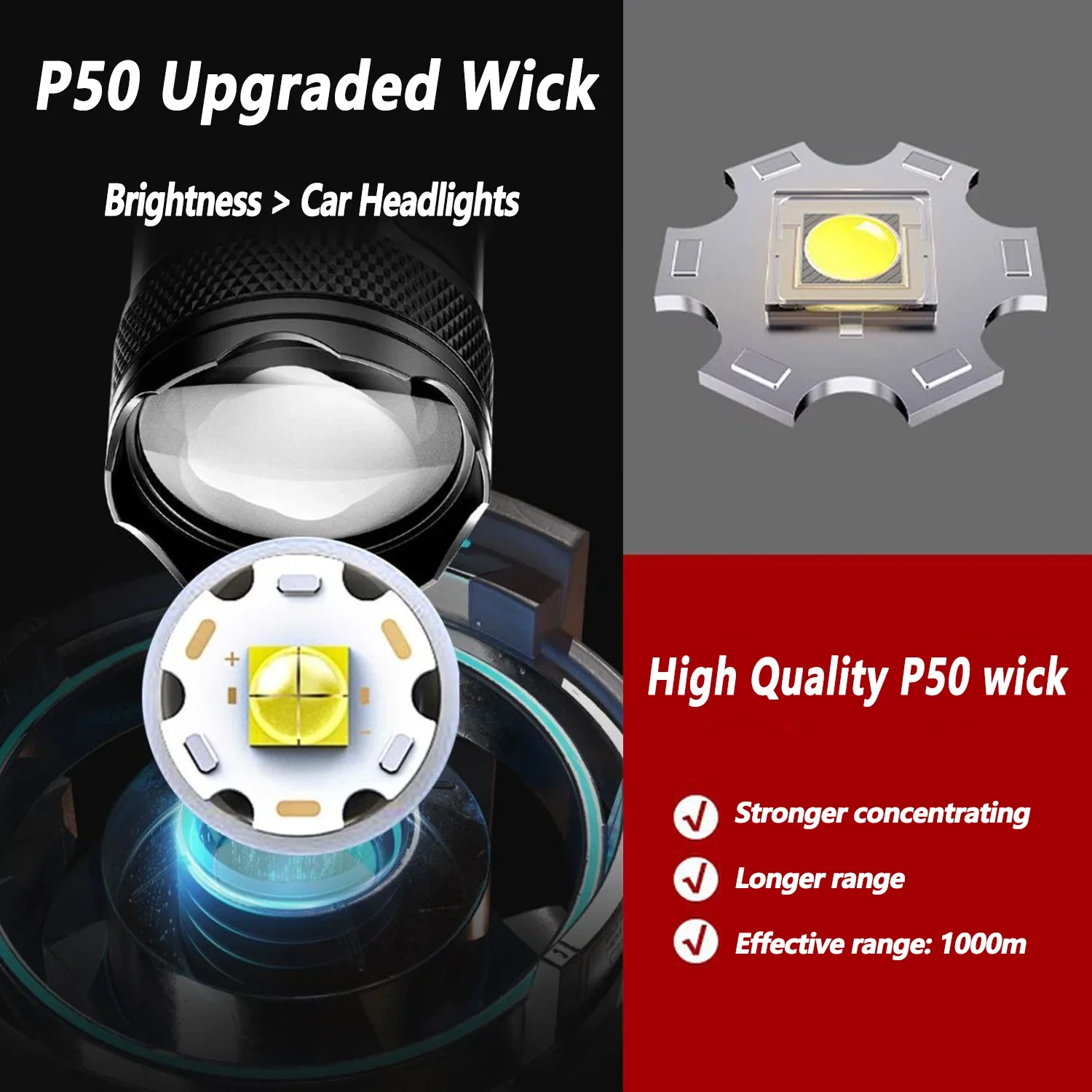 Linterna LED ultrabrillante, l - Outdoor Lighting Usa reseña y precio