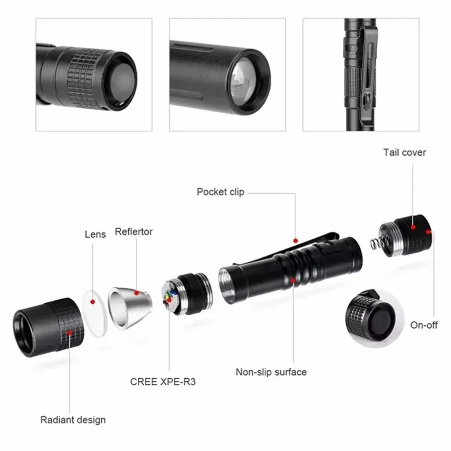 Mini bolígrafo LED portátil de - Outdoor Lighting Usa reseña y precio