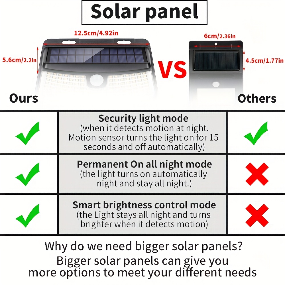 Paquete de 8/6/4 luces solares - Outdoor Lighting Front Yard reseña y precio
