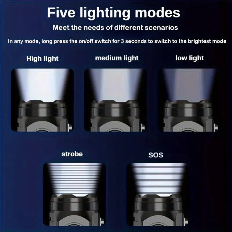 Mini linterna de 3LED con Clip - Outdoor Lighting Quality reseña y precio