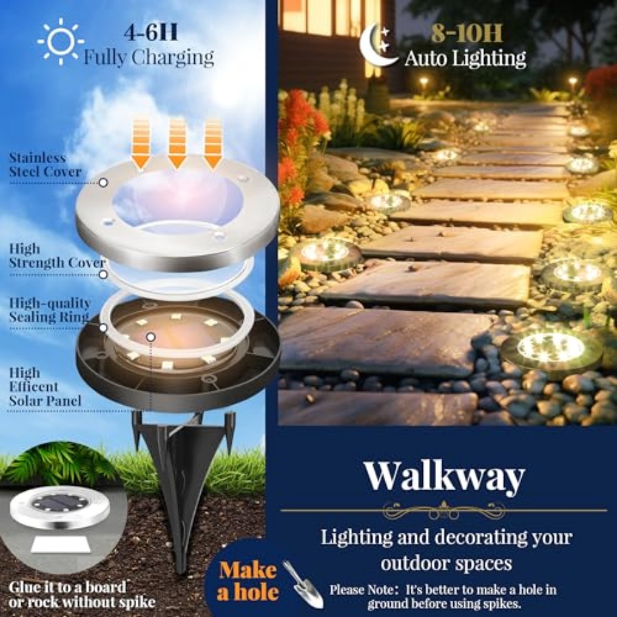 Luces Solares para Jardín, Luc - Outdoor Lighting For Garden reseña y precio